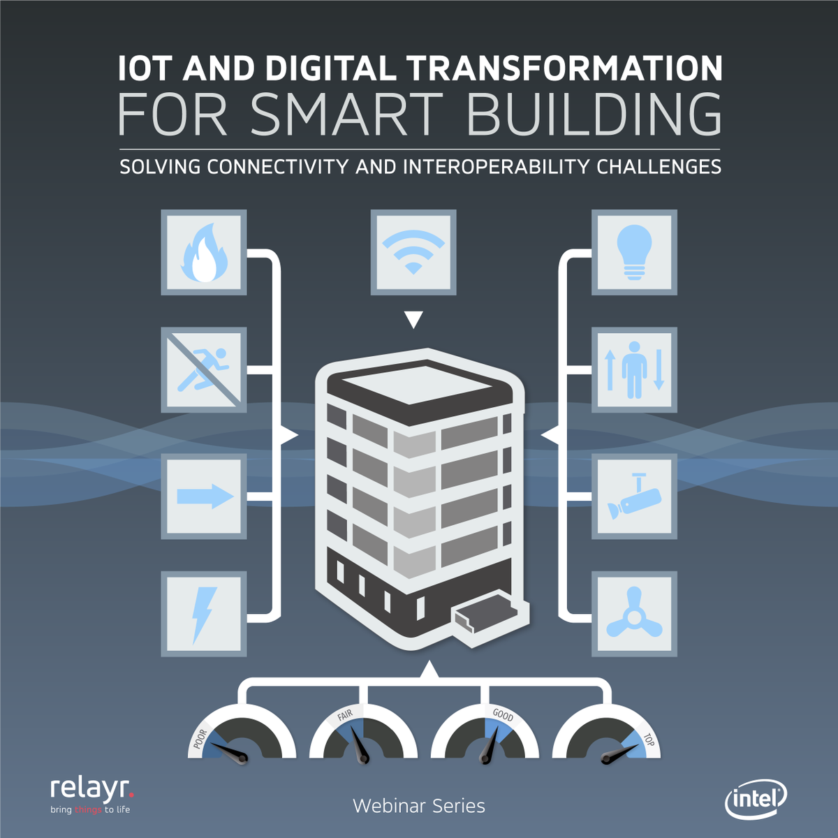 relayr_dev's tweet photo. Our new Webinar series kicks off with 'Creating More Value from Building Data with #IoT' - Mar 22 9:00 Pacific time! https://t.co/QVJJ1WCvtt https://t.co/EPp3Fcem6l