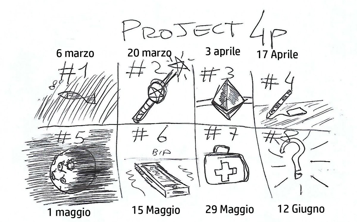 psichoroad's tweet photo. Le date del #Project4P per altri dettagli: https://t.co/SEjmpRYx54 https://t.co/qCkb0vTGwD