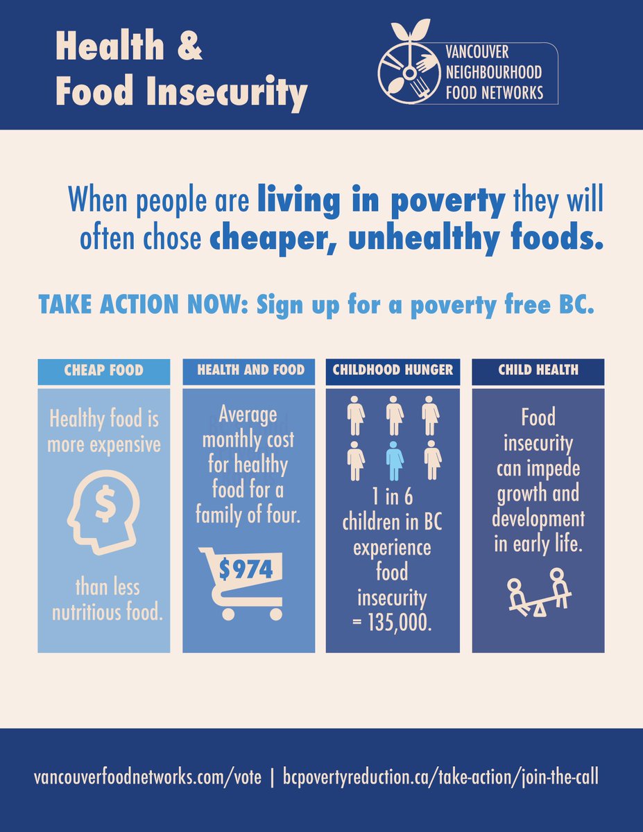 I’m #diabetic. I can’t eat it, but I don’t have a choice. In the shelter I eat anything bc I was hungry. I just ate what was available #DTES