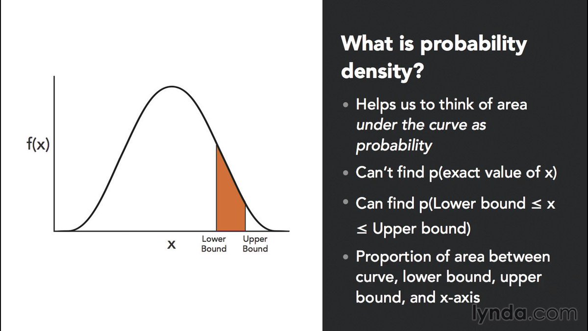 MCTTRAIN1's tweet image. #E_learning #data_modeling #data_modeling_for_ Excel Essential The normal distribution family part24: Free Online… bit.ly/2ls5q6s