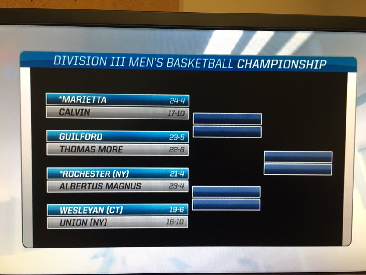 wes_athletics's tweet photo. Men's @WesleyanHoops (19-6) earns at-large bid to 2017 NCAA Div. 3 Championships! To play Union (16-10) in First Round! #GoWes #RollCards https://t.co/wNAwHbc0oP