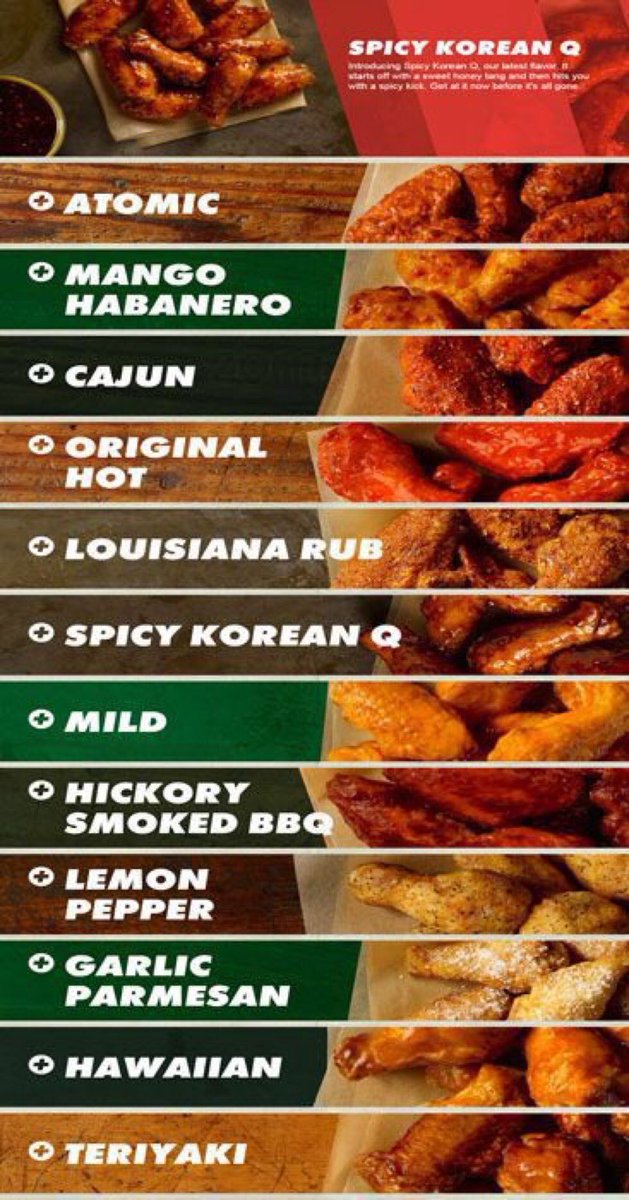 WingstopDecatur's tweet image. What's Your Crave!