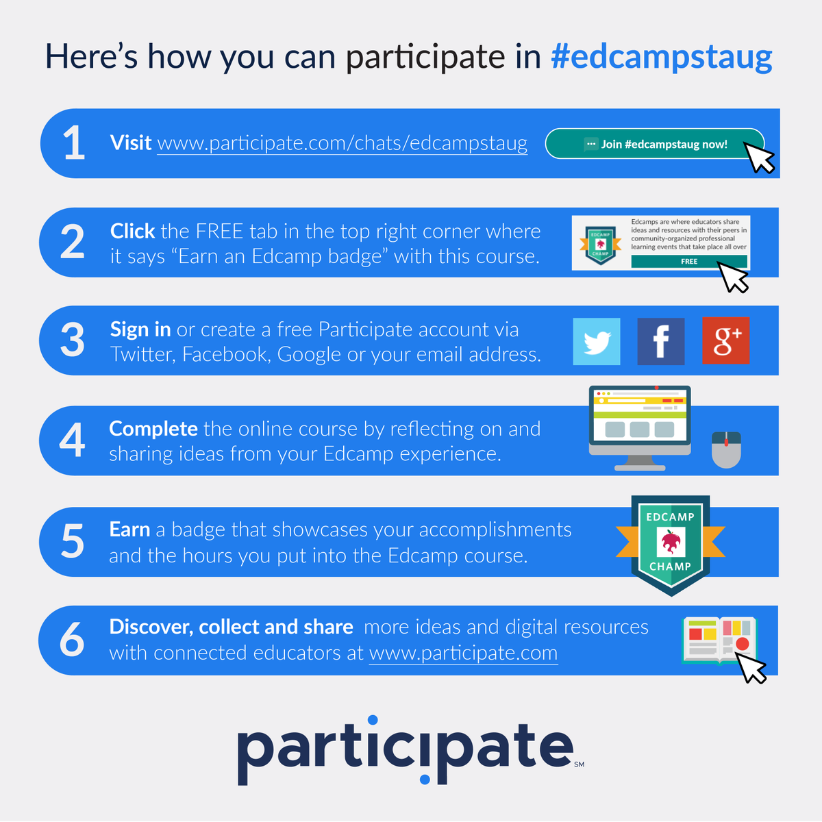 participate's tweet photo. Attending #edcampstaug this weekend? Maximize your #EdCamp experience with our PD course! Did we mention it's free?! https://t.co/kdJfUQgpG8 https://t.co/ANXrATiWqP
