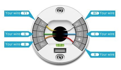 wifinotes's tweet photo. A simple guide to Smart Thermostat C Wire https://t.co/39U4tnMk7l https://t.co/HEotBfV4fT