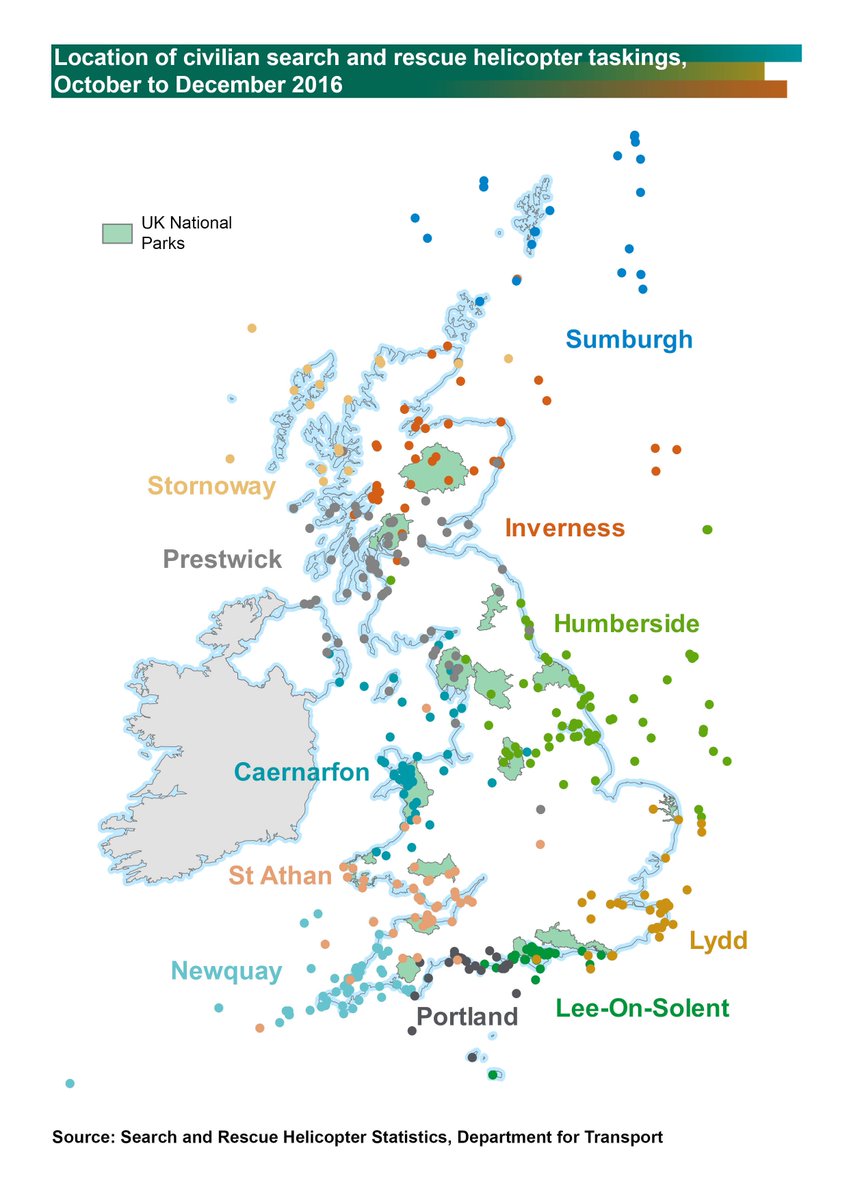 DfTstats's tweet photo. There were 518 Search and Rescue Helicopter taskings between October and December 2016 in the UK #SARH https://t.co/oLpW9Zw3o9 https://t.co/S2qqZdyAGy