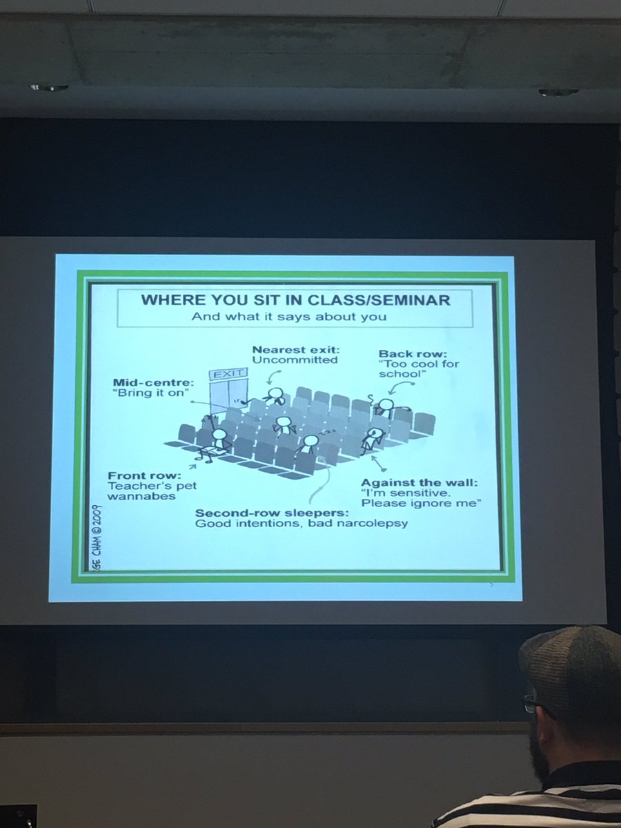 CTLWindsor's tweet photo. Engaging students in large classes with Carole Davis! #largeclassteaching #highered @UWindsor @Judy_Bornais https://t.co/lKvpEIytVx