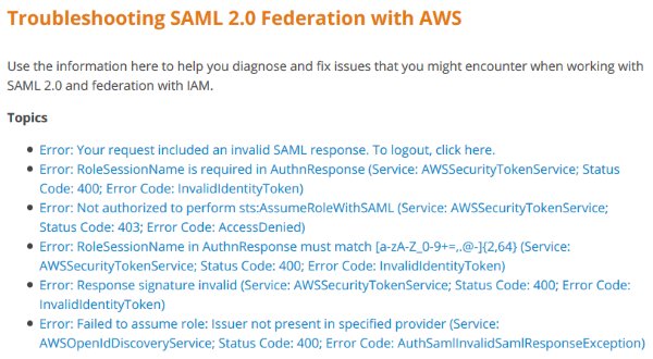 AWSSecurityInfo's tweet photo. Troubleshooting SAML 2.0 federation with AWS: https://t.co/Ve41nCvHbK https://t.co/0lVy9MNBRf