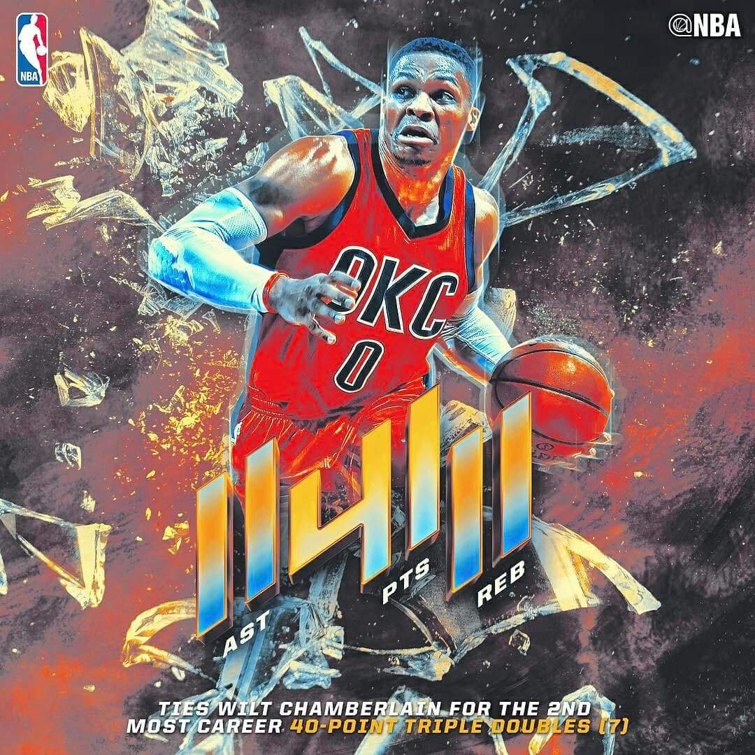 nbaenpr's tweet photo. #nba #ThisIsWhyWePlay #WeAreThunder #OKC
#ThunderUp #Oklahoma #Basketball #Like4Like #Basketballneverstops #Basketballgame #Basketballislife https://t.co/rNn4fILXAd