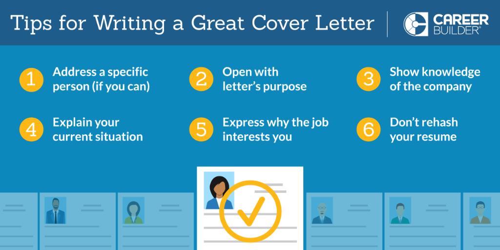 Cover letters are tricky – here’s how to make yours stand out.
cb.com/2lEzqNt