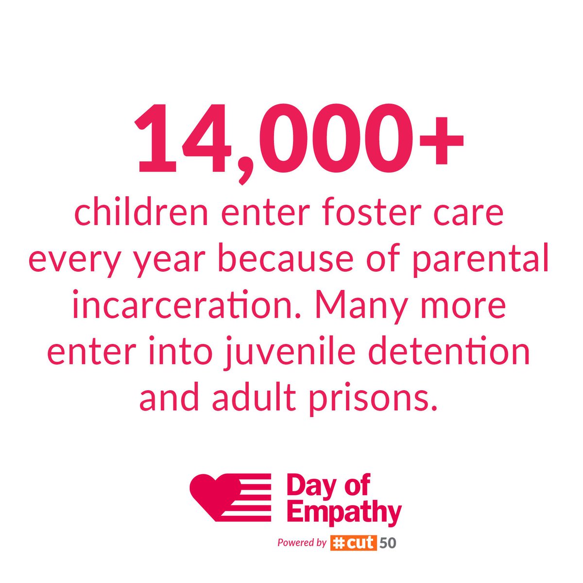 DreamJustice's tweet photo. That's waaay too many. Help us change these numbers this Wednesday on our national #DayofEmpathy. More info: https://t.co/aPx5bsDrrX https://t.co/77ueLBy3OU