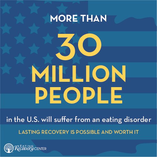 EatingRecovery's tweet photo. How do you talk to a loved one about an #eatingdisorder? These tips can help. 

#NEDAwareness https://t.co/iQkJ33lHis https://t.co/qoJTHxVxGa