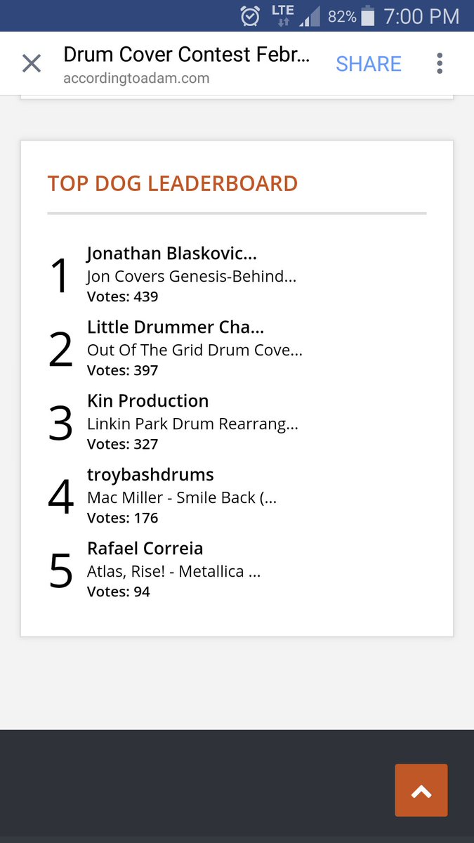 TheReconceived's tweet photo. Last chance to vote for our esteemed drummer Jon! #According2Adam #DrumCover contest https://t.co/t2dLjXkVUo https://t.co/cR2bYg2OYX