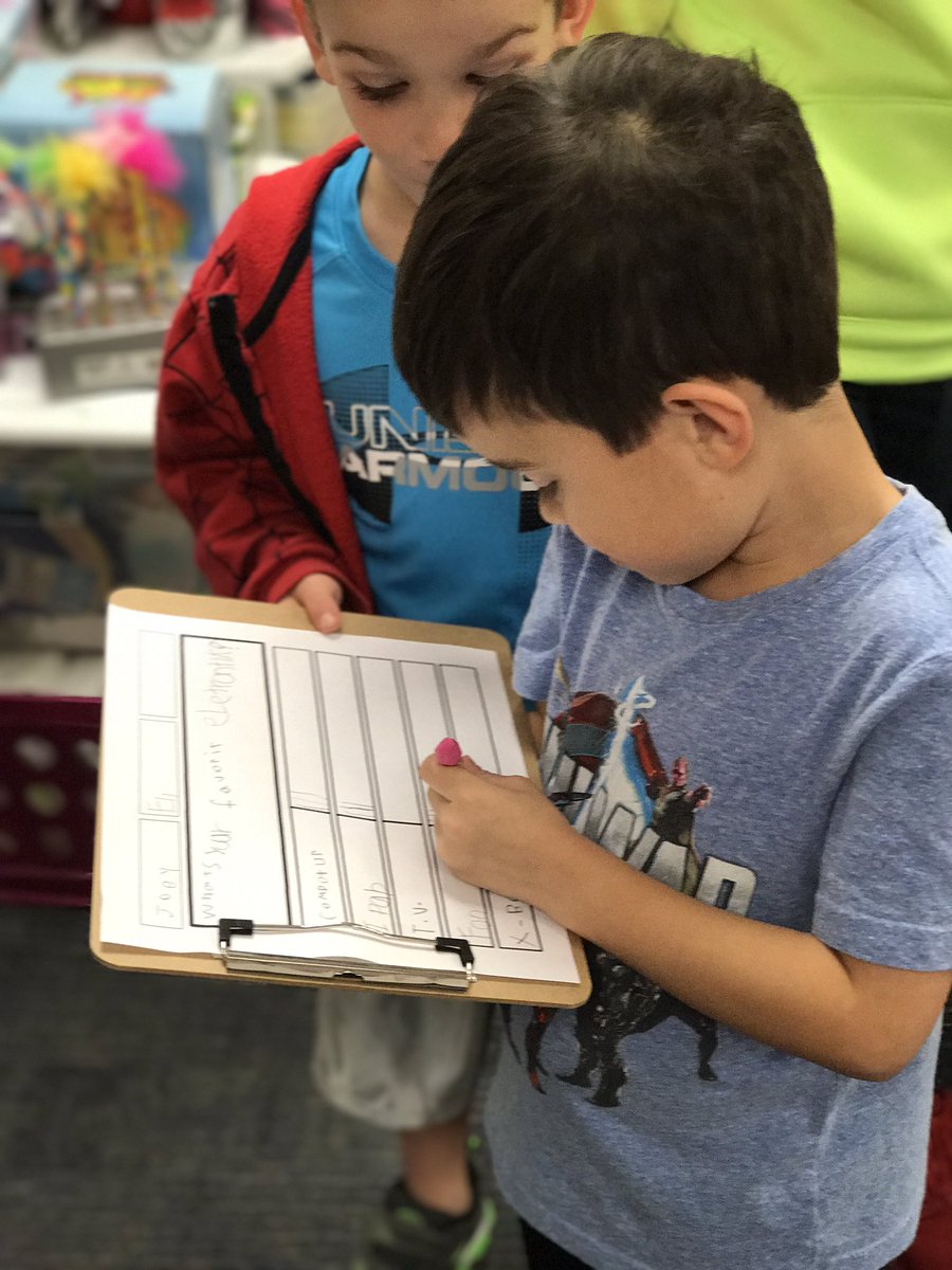 GibbsHassler's tweet photo. Kinders creating survey questions, collecting data (from 4th graders!) and analyzing their data using pictographs. @HasslerKISD #kleingold https://t.co/OZQoGRph0W