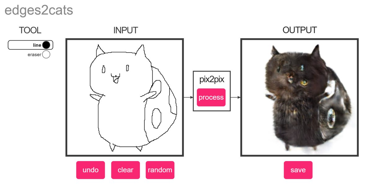 MatthewMcAteer0's tweet image. My Catbug drawing didn&apos;t turn out as well as I had hoped.

...and then #TensorFow took the wheel.

buff.ly/2mnEcPq
