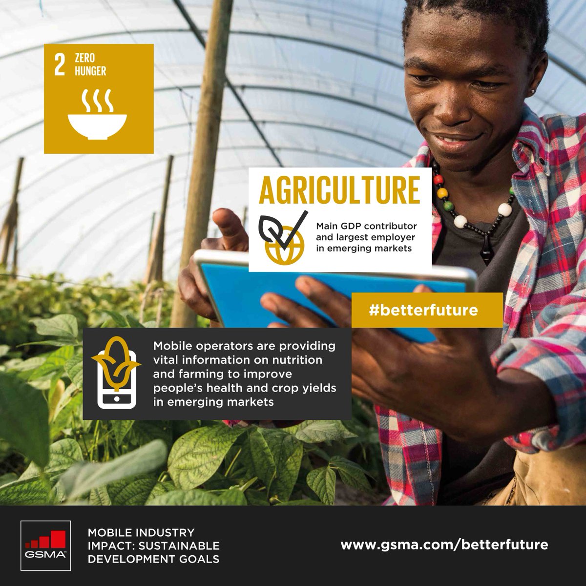 Mobile carriers are helping #GlobalGoals by providing tech that helps crops. Learn more on #SDGsInAction app. bit.ly/2cQvjbX #MWC17