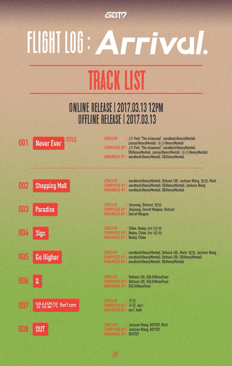 jypnation's tweet photo. GOT7 <FLIGHT LOG : ARRIVAL> TRACK LIST
#GOT7 #FLIGHTLOG #ARRIVAL https://t.co/Le9Lc0UBh0