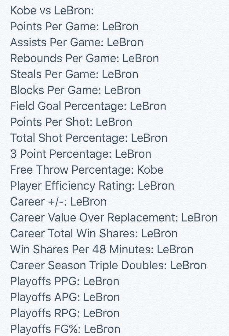 TheRaceDraft's tweet image. LeBron vs. Kobe