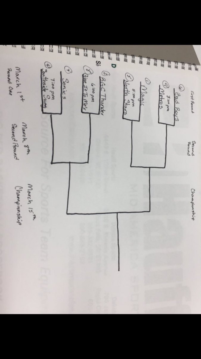 SouthSideSwag_'s tweet photo. Tournament is out! βπΌ first game Wednesday march 1st at 7:00! #SSSWAG https://t.co/QU0Gy2t7ET