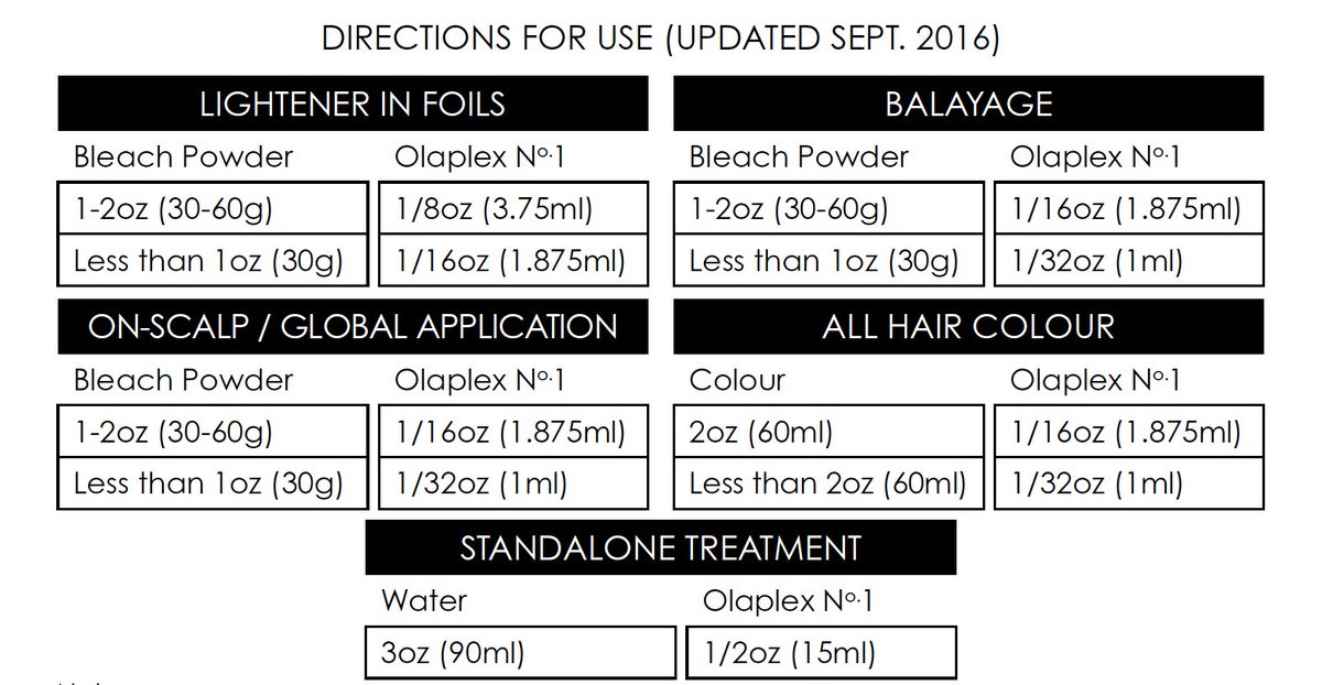 Olaplex on Twitter: "Keep front and center with your Here's a little reminder of mixing instructions. https://t.co/OhP6wCoI7u" / Twitter