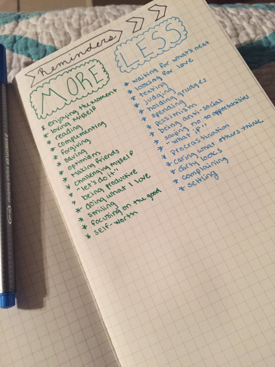 xc_runner_life's tweet photo. another journal page, inspired by a picture I saw on Pinterest https://t.co/qssKnTsV8h