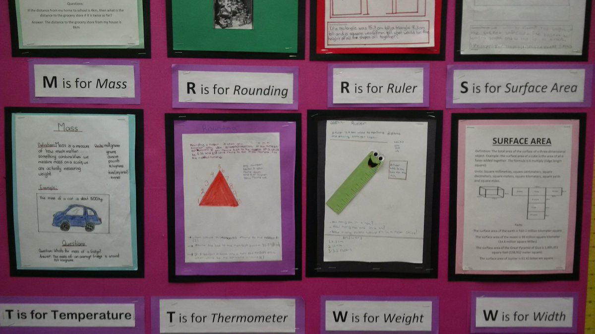 Equinox_Roden's tweet image. S&apos;s from RGR5/6 began a Measurement Inquiry with a unique review of the vocab they&apos;ll need. #RenewedMathStrategy