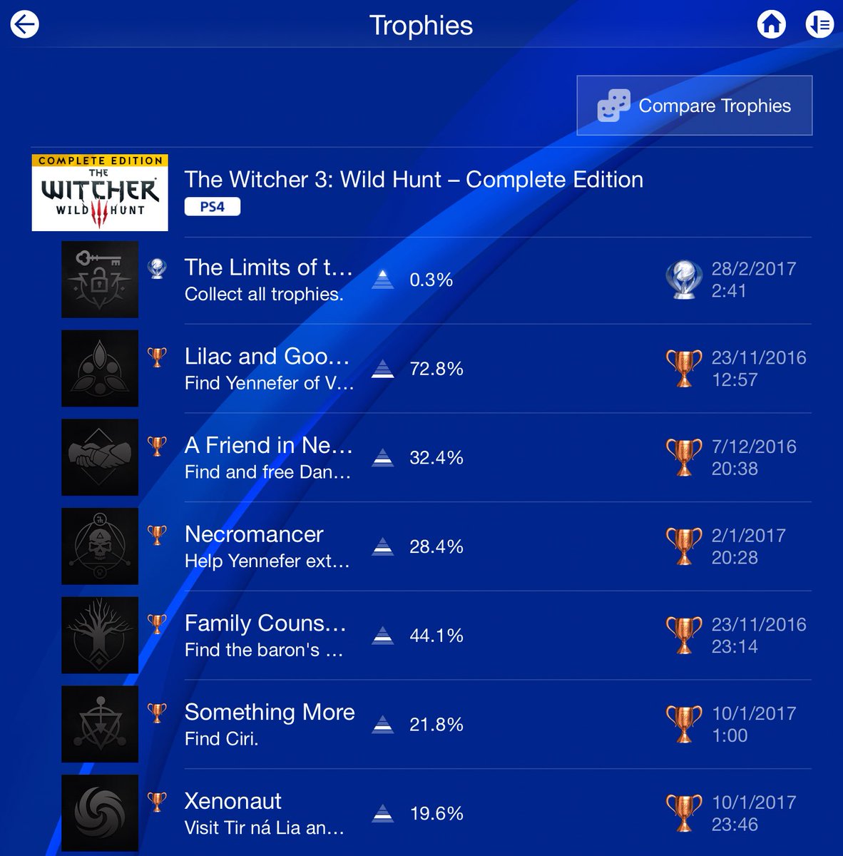 Klair88 on Twitter: "I've just earned my 10,000th PSN &amp; it was final Witcher 3 platinum trophy Very proud to have come this far! @yosp https://t.co/PzD4Bl65hA" / Twitter