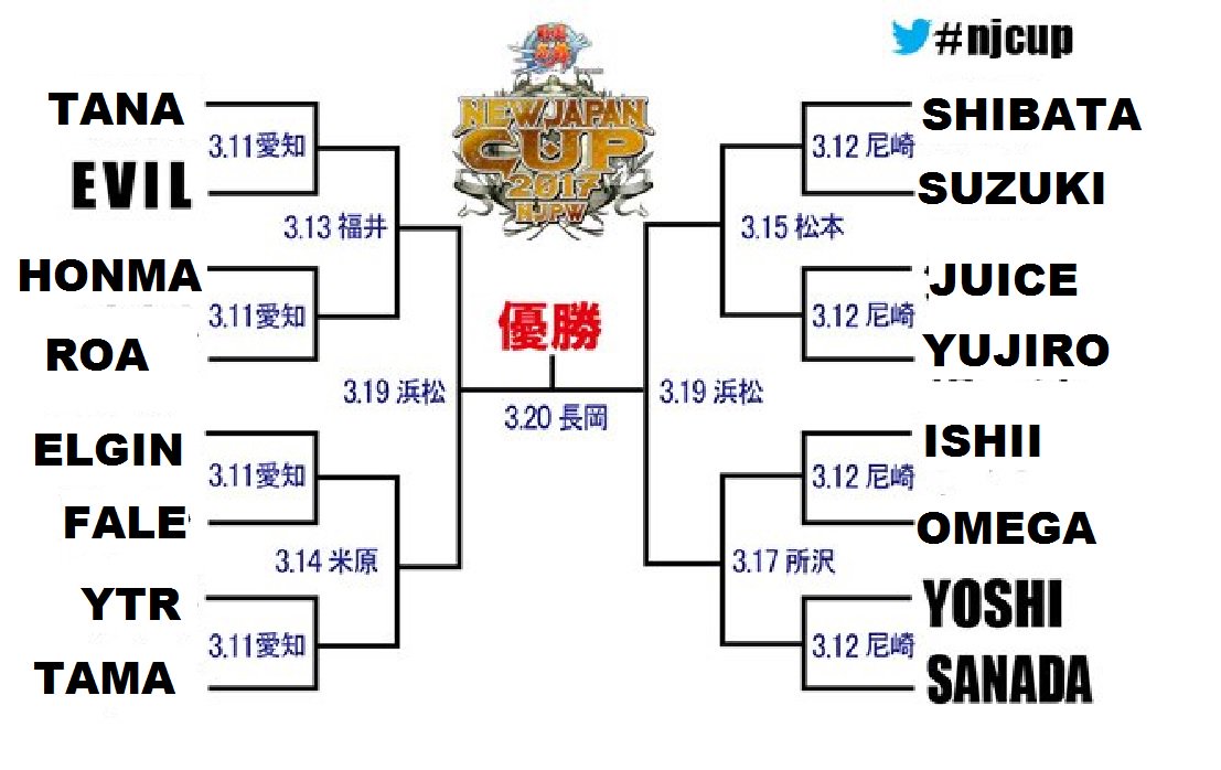 New Japan Cup 2017 - Página 2 C5uW7iqWYAAAk3G