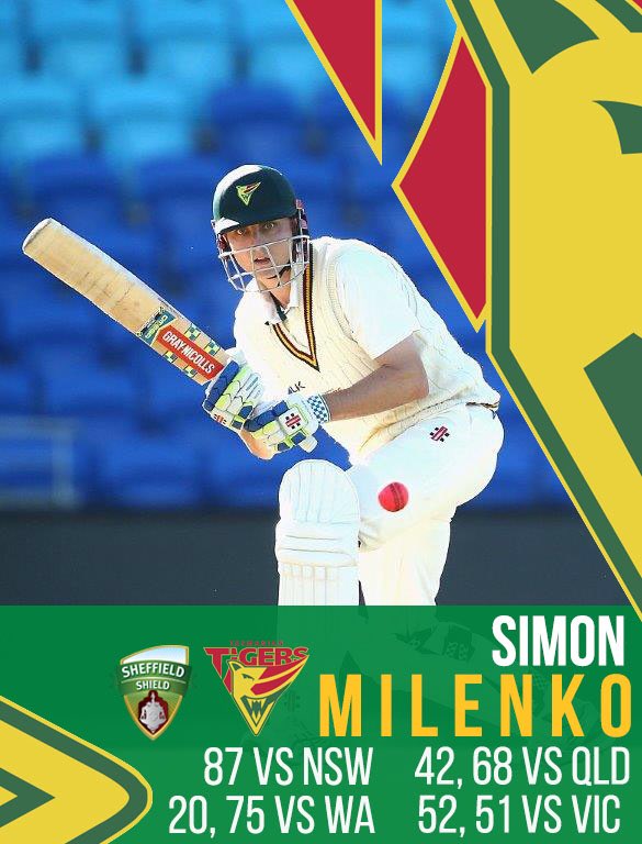 He's been consistently good with the bat has <a href="/Milenko_15/">Simon Milenko</a>, these scores from his past 7 innings.... coming to the crease at Number 8! 👏