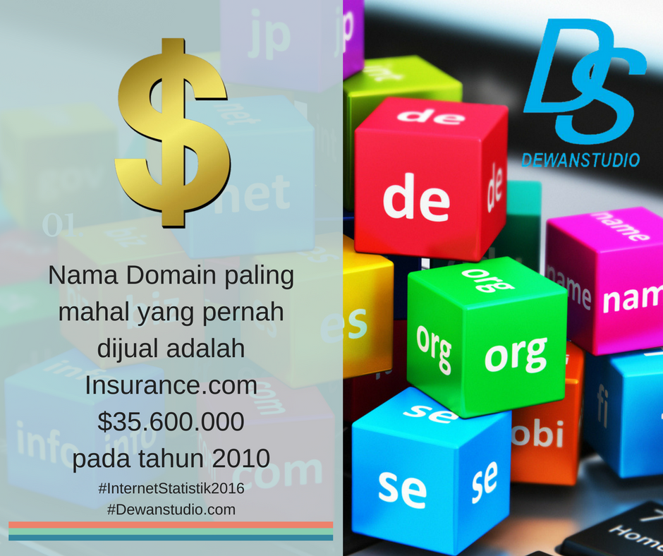 buatwebku's tweet photo. #serbaserbi
#digitalagencyjakarta
#webdeveloper
#namadomain
#domainmahal https://t.co/OvFFAJ1QlV
