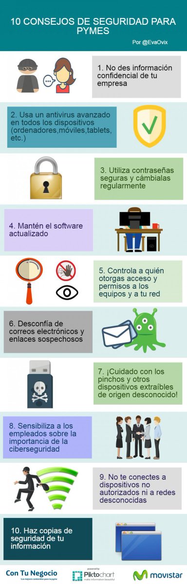 #Infografía: 10 consejos de #seguridad para pymes ➡ ow.ly/FelI309qvEw por <a href="/EvaOvix/">Eva 🔻</a>