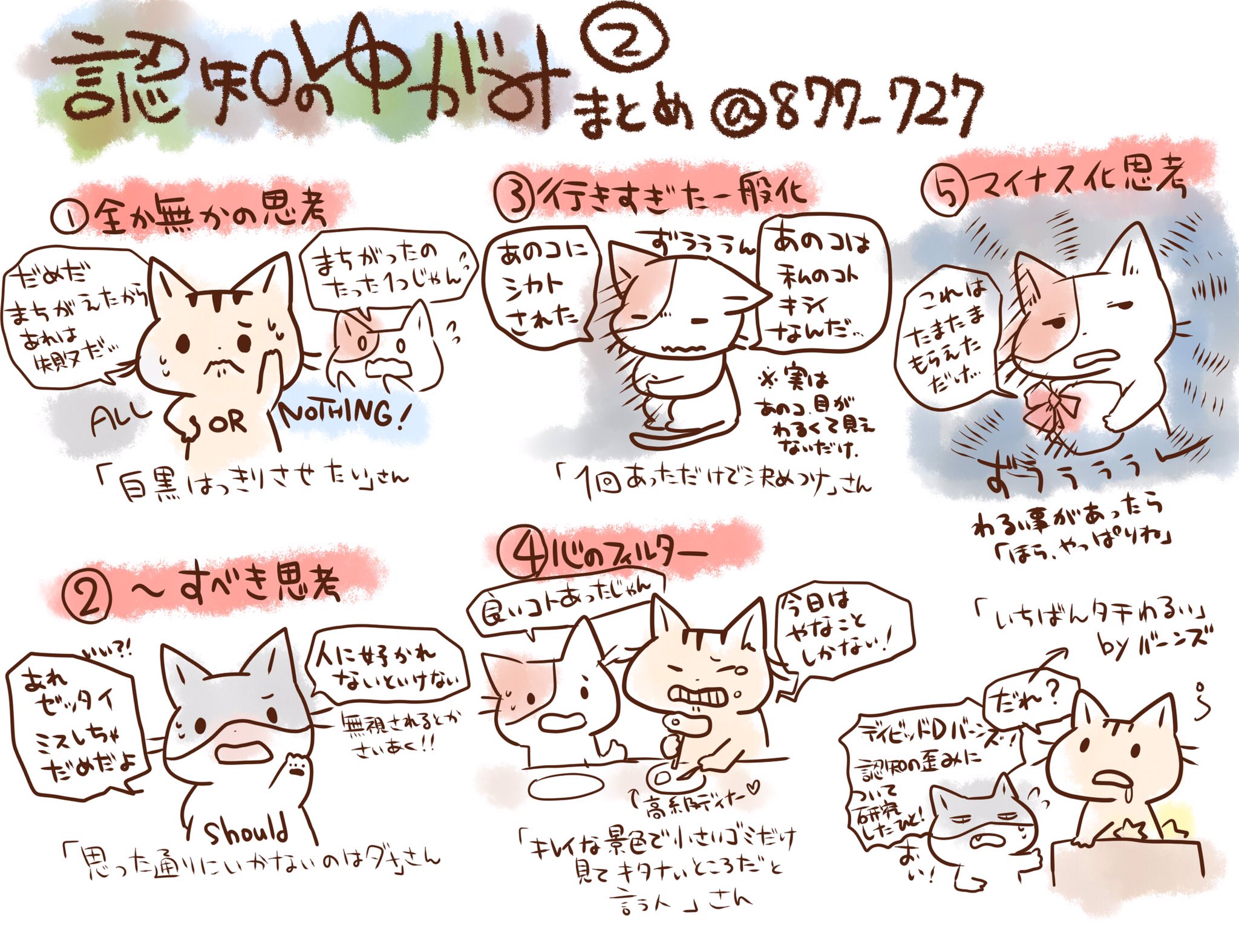 看護師のかげさん イラスト看護帖書籍化 精神科 認知の歪みについて 認知の歪みは10この思考パターンのことです 誰しもがこちらのような考えをしがちですがこの考えをすることは悪いのではなく マイナスな精神状態を長引かせたり 悪化させたりする