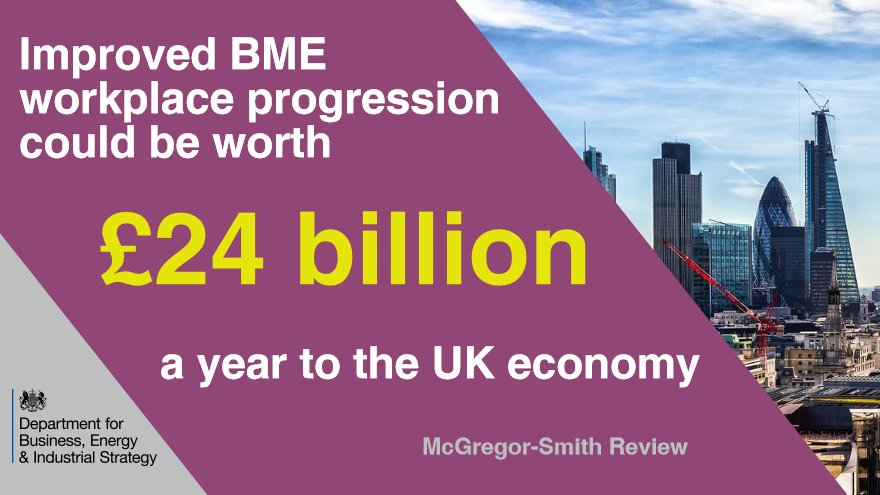 BITCRaceatwork's tweet photo. Read Baroness McGregor-Smith Review @beisgovuk: https://t.co/02dB4u51d7 with comment from @SandraKerrBITC #BMEprogression https://t.co/ptycr7mY54