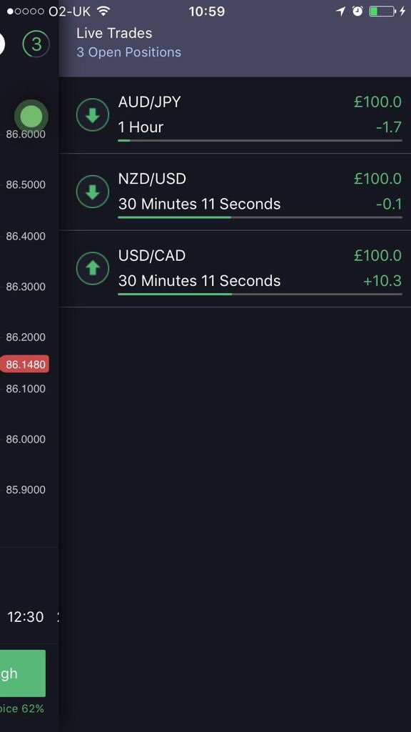 Ted_AGL's tweet photo. the first 3 trades of the day already looking promising 👀💷 https://t.co/SdR2UshzaD