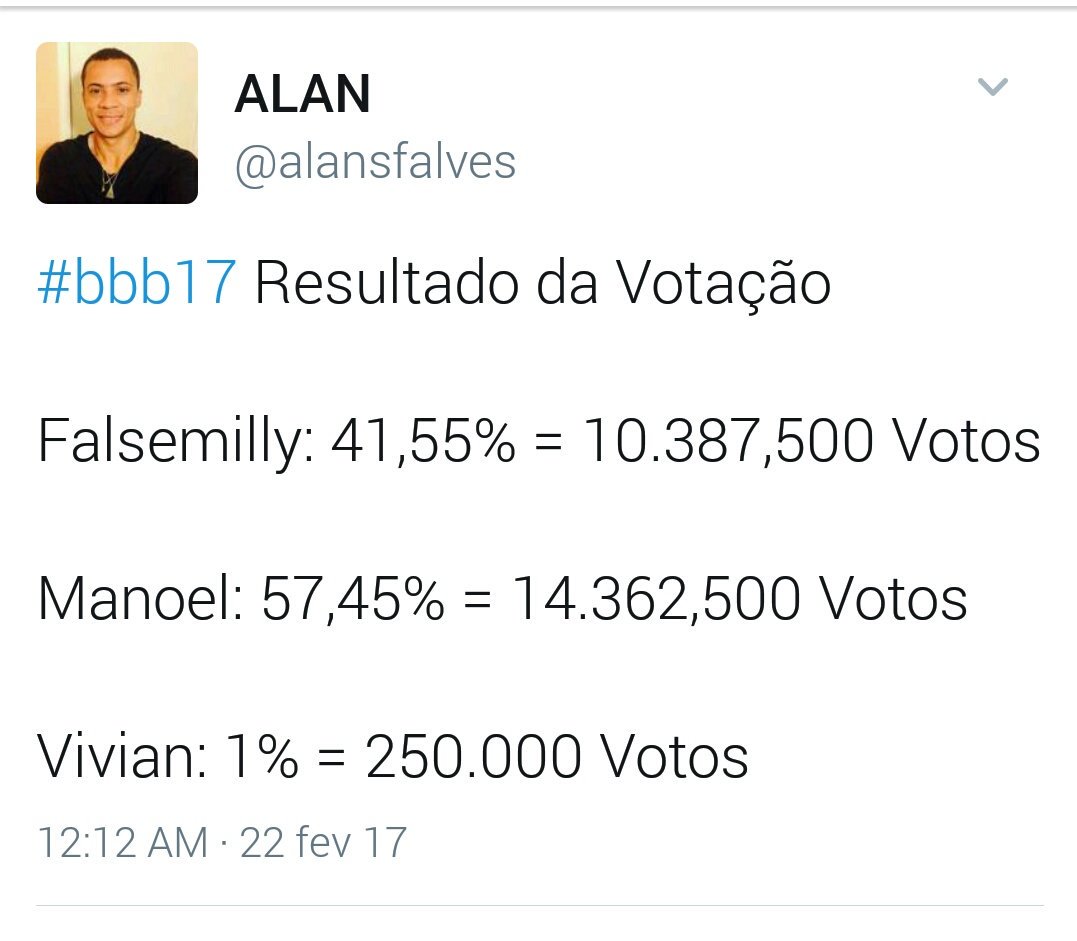 ComentaTudo4's tweet photo. Gente o @alansfalves  consegue as parciais e os números dos % tbm
Sigam ele!! Daniel está saindo 👏 #ForaDaniel  #BBB17 https://t.co/uGxT1k8Bdo