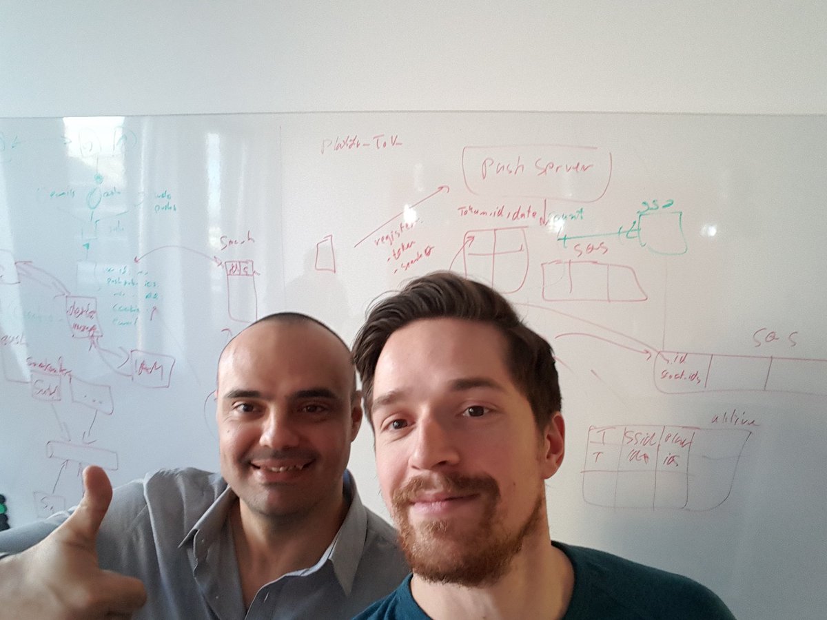 iyadagha's tweet photo. One Scout software archtecting with @Piccooo @Scout24 #workingatscout https://t.co/ojmNfbNxVI