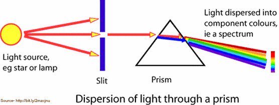 PP Chaudhary tweet media