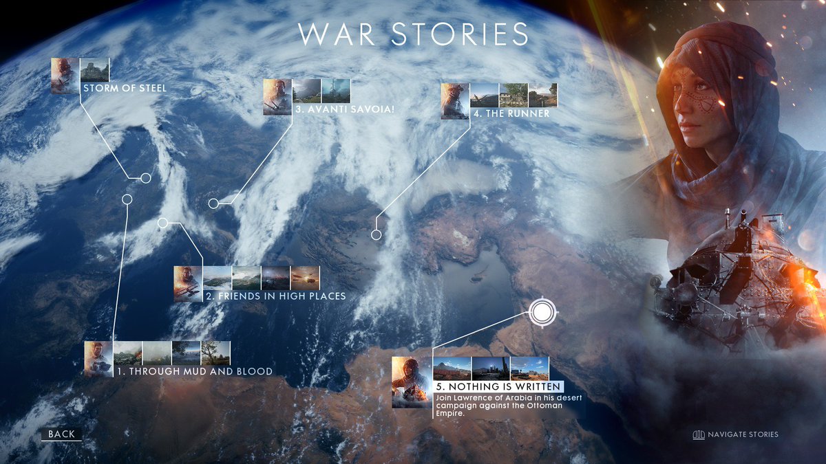 battlefield 6 campaign battlefield 6 campaign