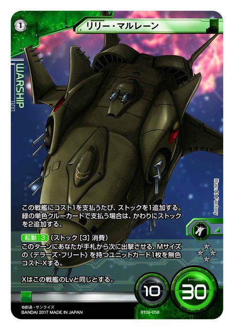 Son Tweetsgundam Cross War 2 Whotwi Grafiksel Twitter Analizi Son Tweetsgundam Cross War 2 Whotwi Grafiksel Twitter Analizi