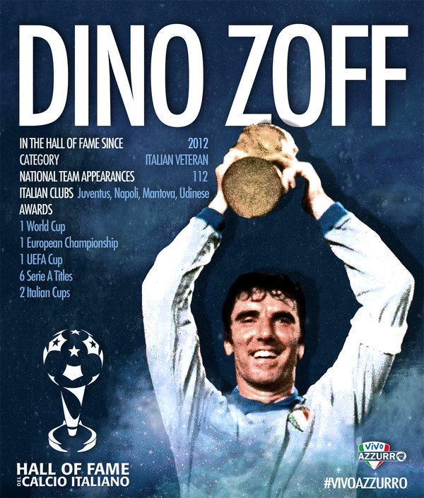  | Best wishes to Dino who turns 75 today!  