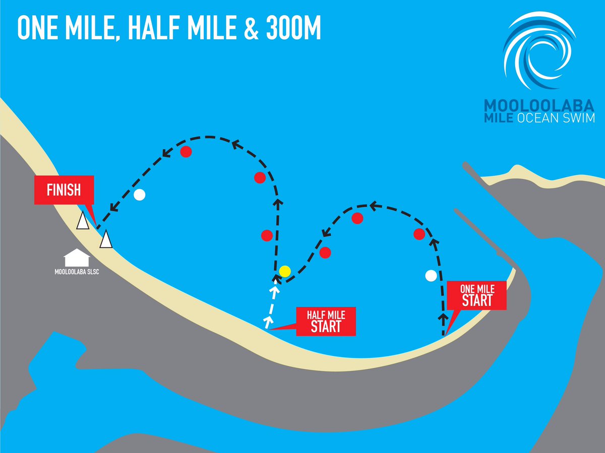 The giant 'M' - you don't need to be an Olympian to conquer this one 👊
<a href="/MilkandCoAUS/">Milk & Co</a> <a href="/sunshinecoastoz/">Visit Sunshine Coast</a> <a href="/KidsCancerProj/">The Kids' Cancer Project</a>