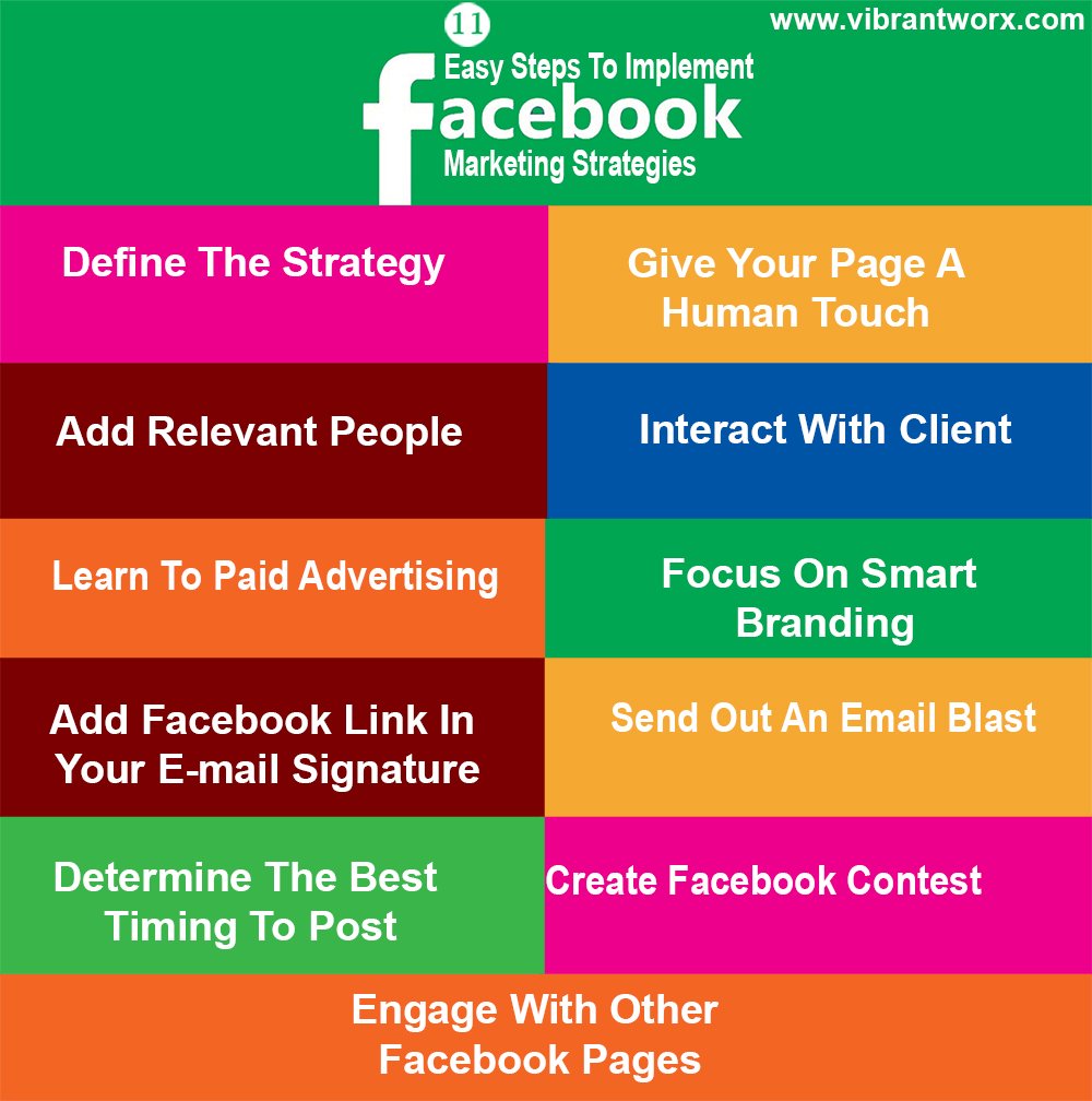 VibrantWorx's tweet photo. Learn Simple And Effective #Facebook Marketing Strategy To Boost Your #Website Traffic. Know More at https://t.co/bcHTBJ5zMc https://t.co/UbORsfQpRZ