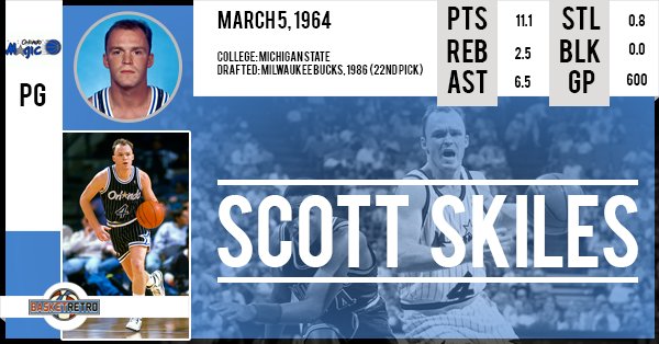 Happy birthday Scott Skiles !  