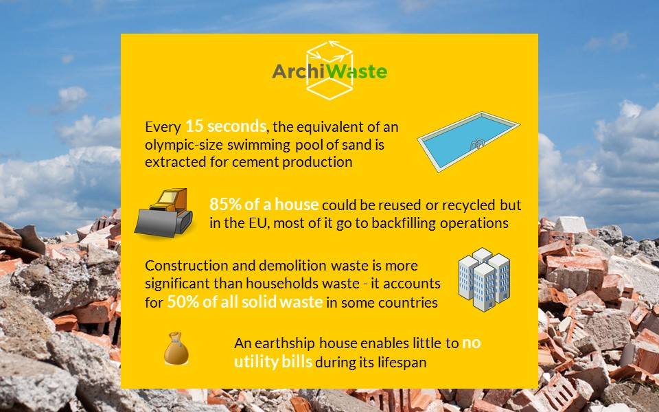 Jean-Marc Boursier (@jmboursier) on Twitter photo 250Mt de déchets produits par le #btp en Fce avec obj. de #recyclage à 70% #UE: enjeu majeur du prog #Archiwaste lancé ce soir par <a href="/FOWaste/">Future of Waste</a> 250Mt de déchets produits par le #btp en Fce avec obj. de #recyclage à 70% #UE: enjeu majeur du prog #Archiwaste lancé ce soir par <a href="/FOWaste/">Future of Waste</a>