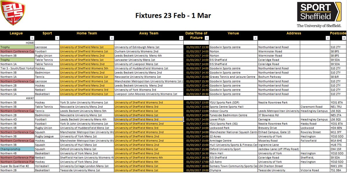 SportSheffCS's tweet image. This week's BUCS fixtures - with the season starting to wrap up, make sure you head out to see all the #blackandgold action