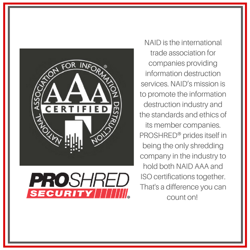 GAPROSHRED's tweet image. #Georgia #Proshred #Security #Difference