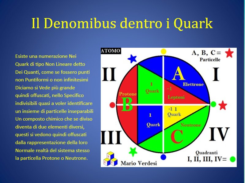 ASCIIIT's tweet photo. @ASCIIIT
#VeroFalsoDubbio
= #èZero
è> 2 0 1 #Dubbio !
è> 0 2 1 #Informazione i
è< 0 1 2 #Domanda ?
è< 1 0 2 #Risposta 5
#ASCIIIT #DueZeroUno https://t.co/vZ7MSEIBQf