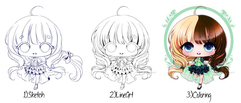 di_marra's tweet photo. Come fare un chibi? Ecco la guida su come si disegnano! https://t.co/5wzpcFhOAn https://t.co/N2IAYcsZAr