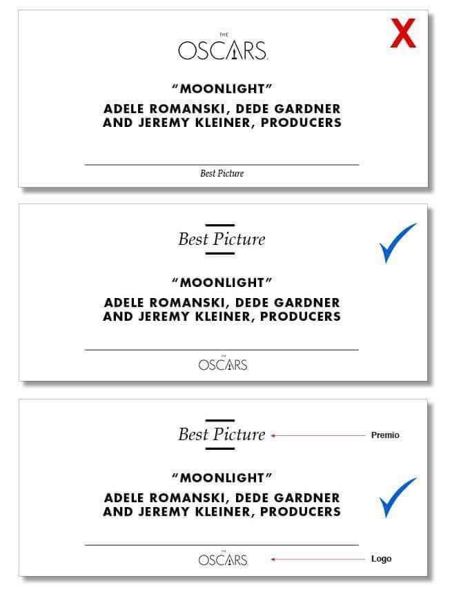 #Design always helps 
#Oscar2017