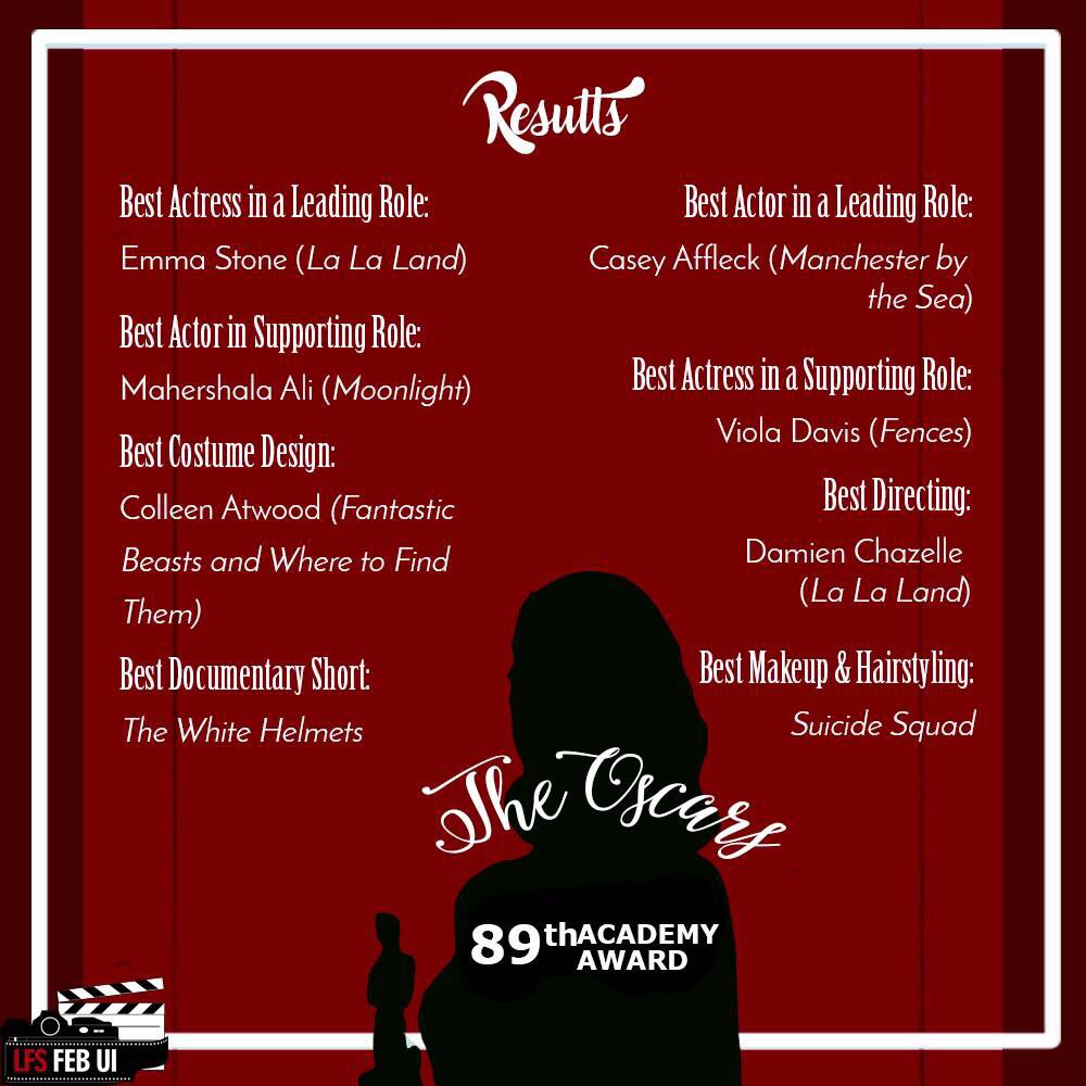 (..)

And this is the last part of the Oscar Announcement. See ya folks!

LFS FEB UI
#capturingthemoment