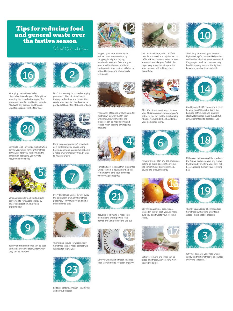 MyAdvent tweet media